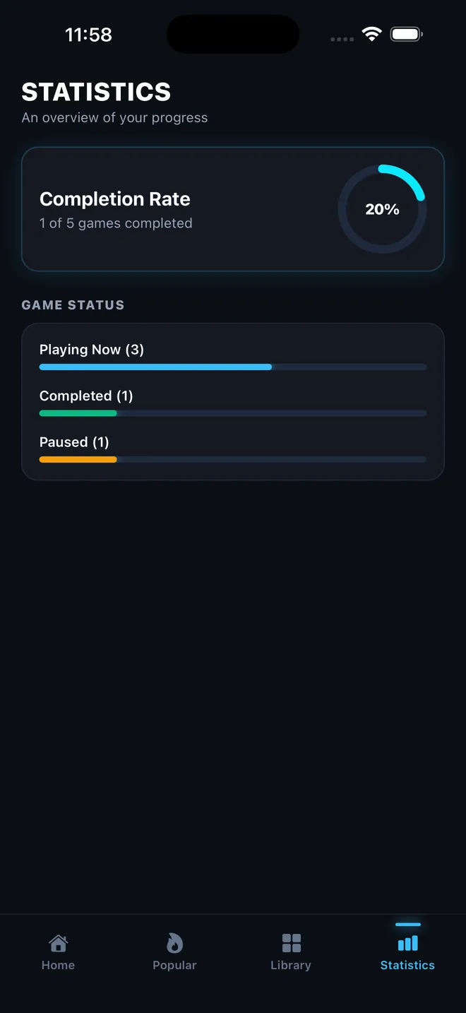 Insights into your gaming habits